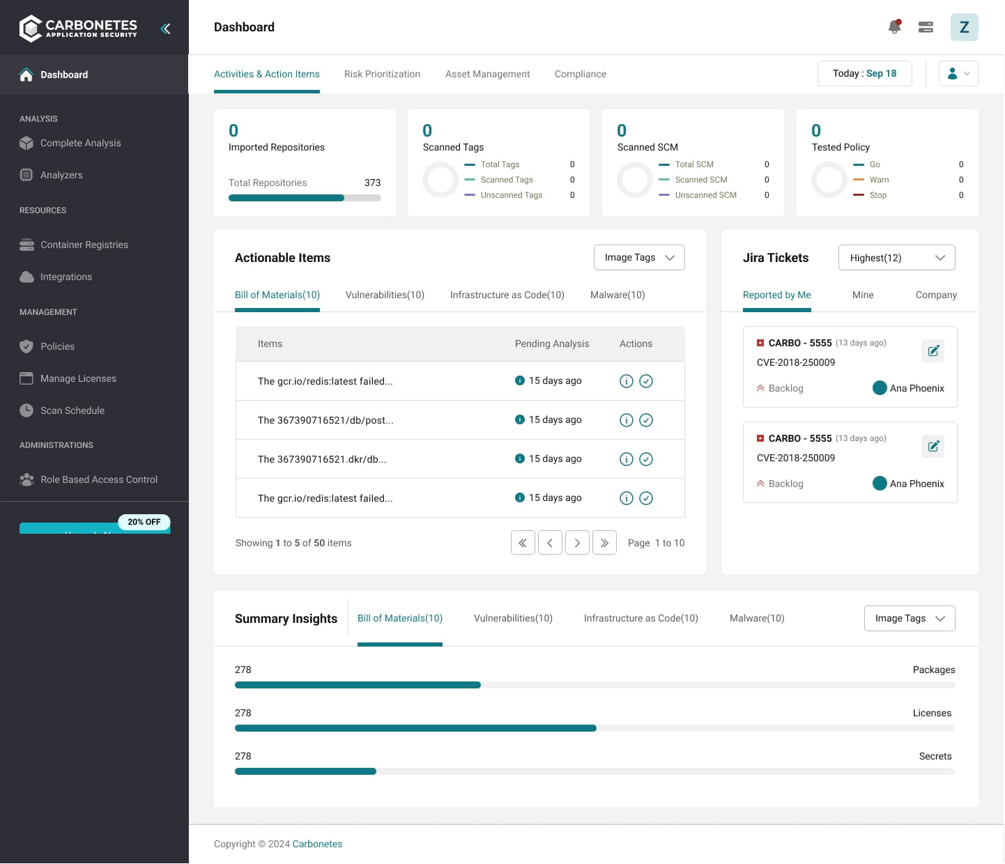 Carbonetes Comprehensive Scan Dashboard — unified findings organized by severity